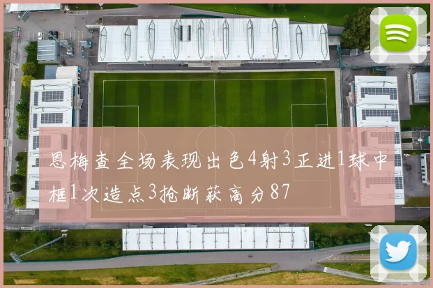 恩梅查全场表现出色4射3正进1球中框1次造点3抢断获高分87